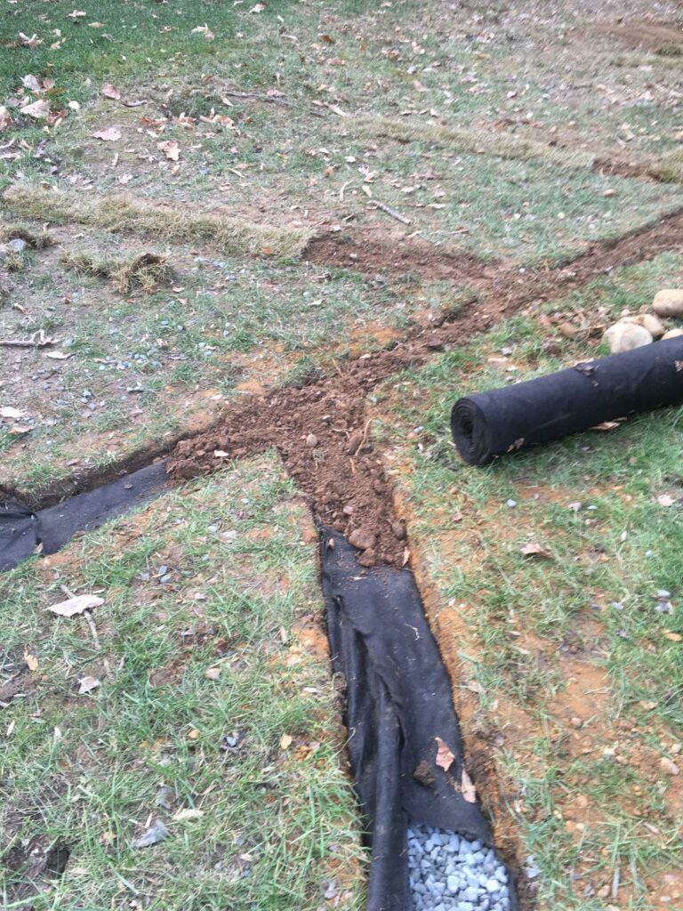 What is a French Drain?