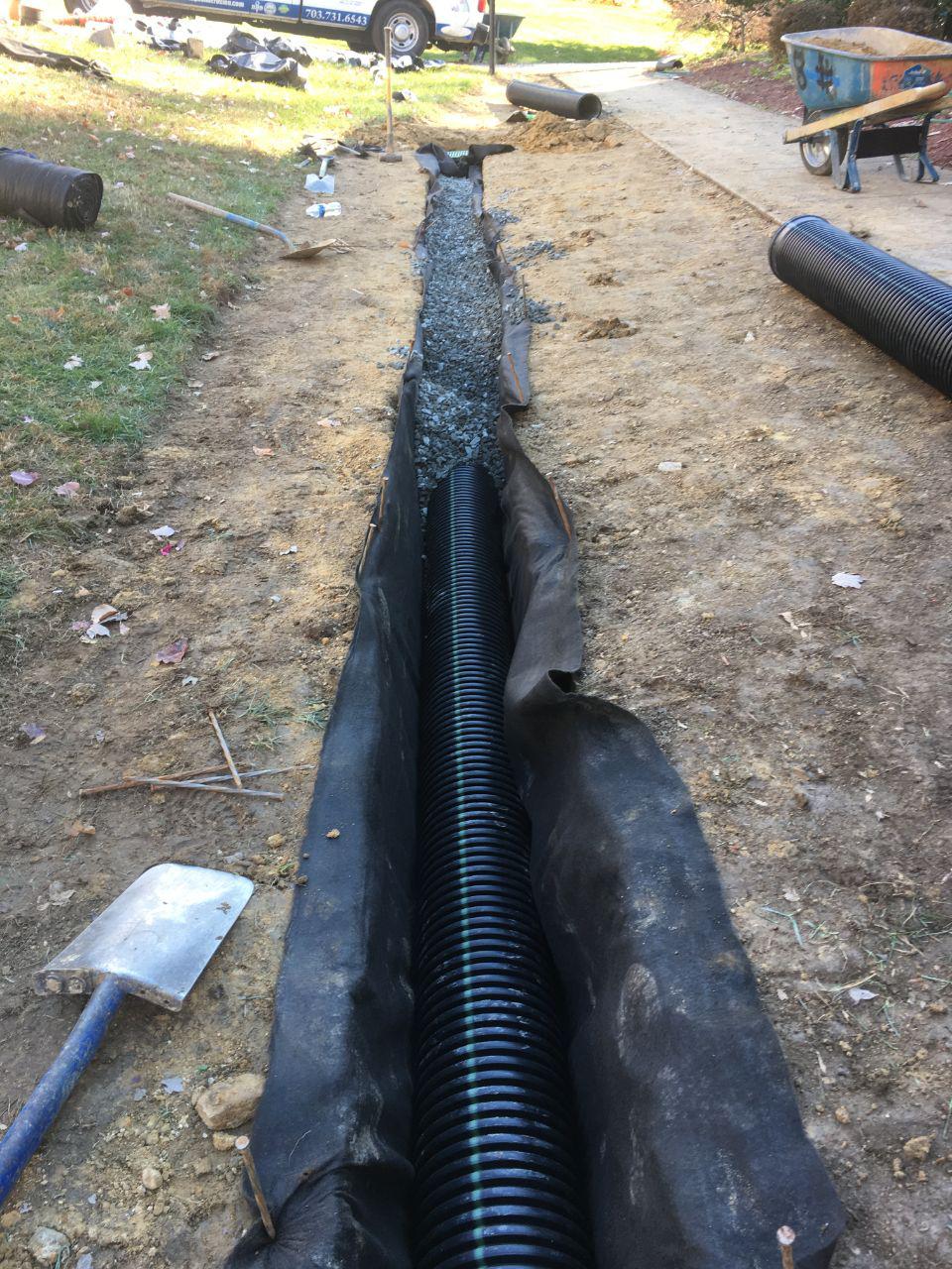 French Drain System Northern VA French Drain Installation Northern VA