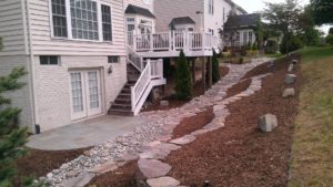 French Drain System Mclean VA